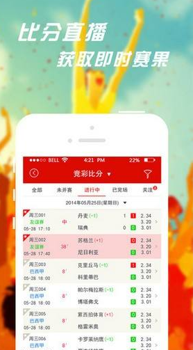 资讯 第54页