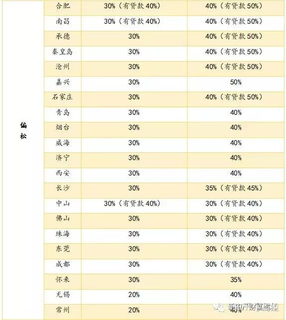 2025新澳门彩生肖走势,澳门彩生肖走势预测，探索未来的奥秘（关键词，新澳门彩、生肖走势、2025年）