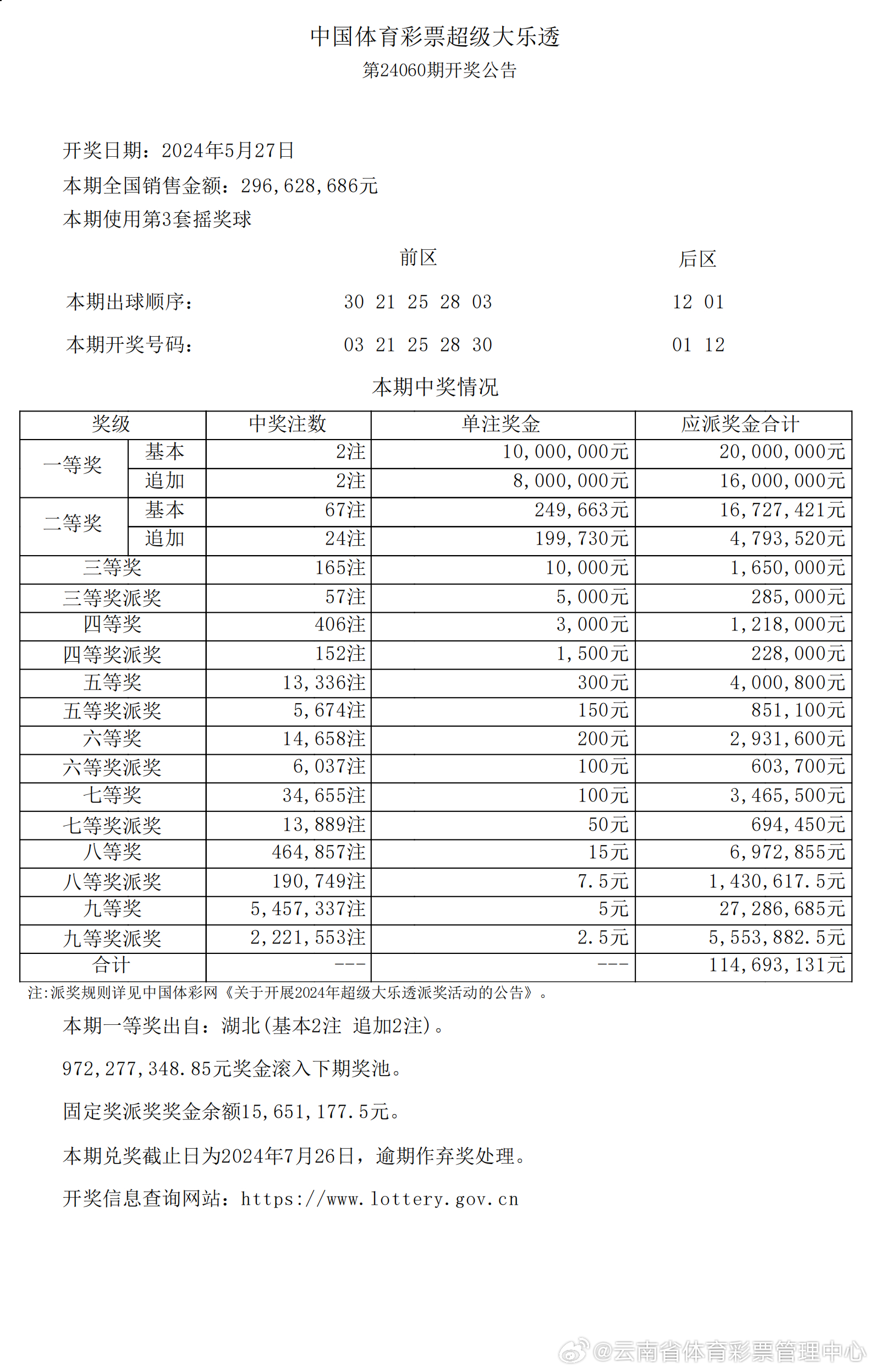 2025新澳开奖结果,揭秘2025新澳开奖结果，开奖盛况与影响深远