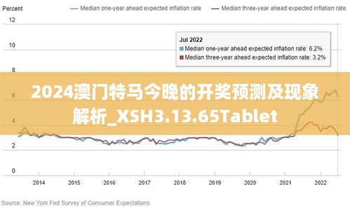 2025新澳门原料免费4622,840,探索澳门未来，原料创新与技术发展之路（关键词，新澳门原料免费、技术革新）