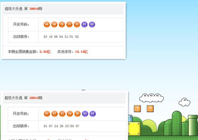 新澳门今晚开奖结果+开奖,新澳门今晚开奖结果及开奖概述
