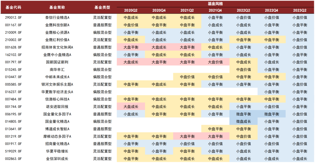 推荐 第52页