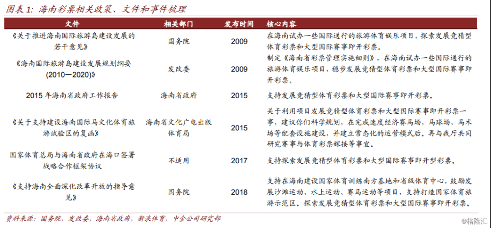 正常进4949天下彩网站,探索正规彩票网站，正常进4949天下彩的独特魅力与运营之道