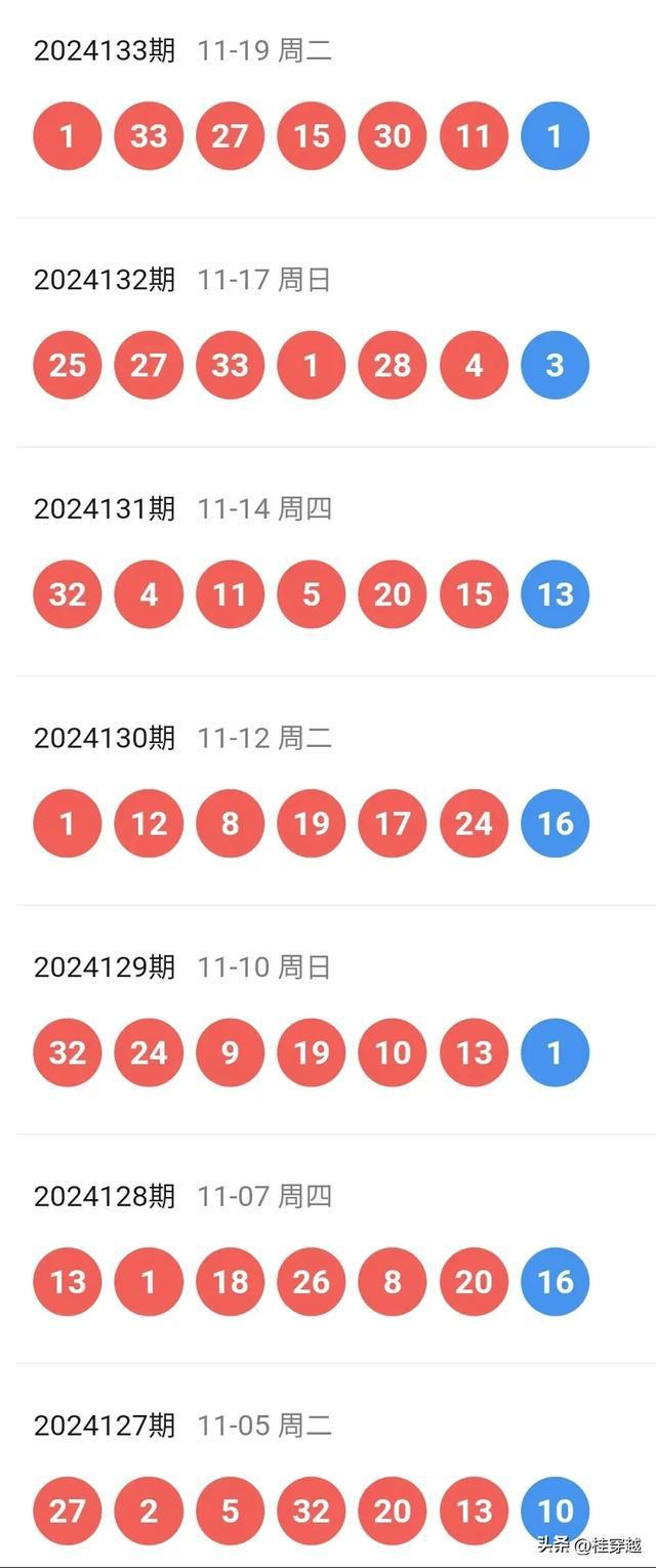 2025新澳开奖结果,揭秘2025新澳开奖结果，开奖现场、数据分析与彩民热议
