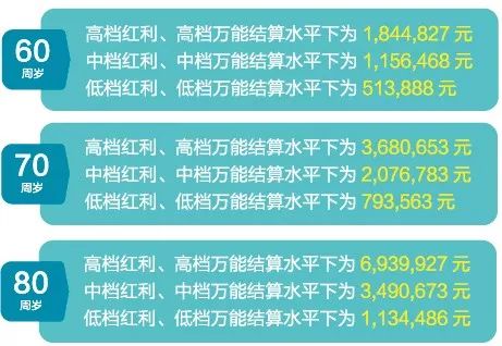 2025新奥彩正版资料,探索未来，2025新奥彩正版资料的深度解析