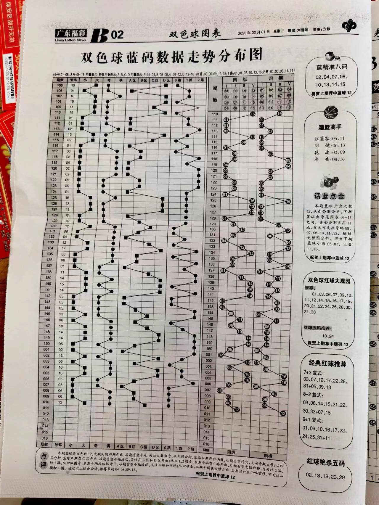 推荐 第49页