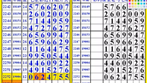 88887777m管家婆生肖表,揭秘神秘的生肖表，88887777m管家婆生肖运势详解