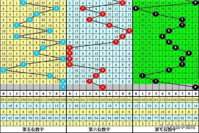77778888管家婆必开一肖,揭秘管家婆必开一肖，神秘数字背后的故事与启示