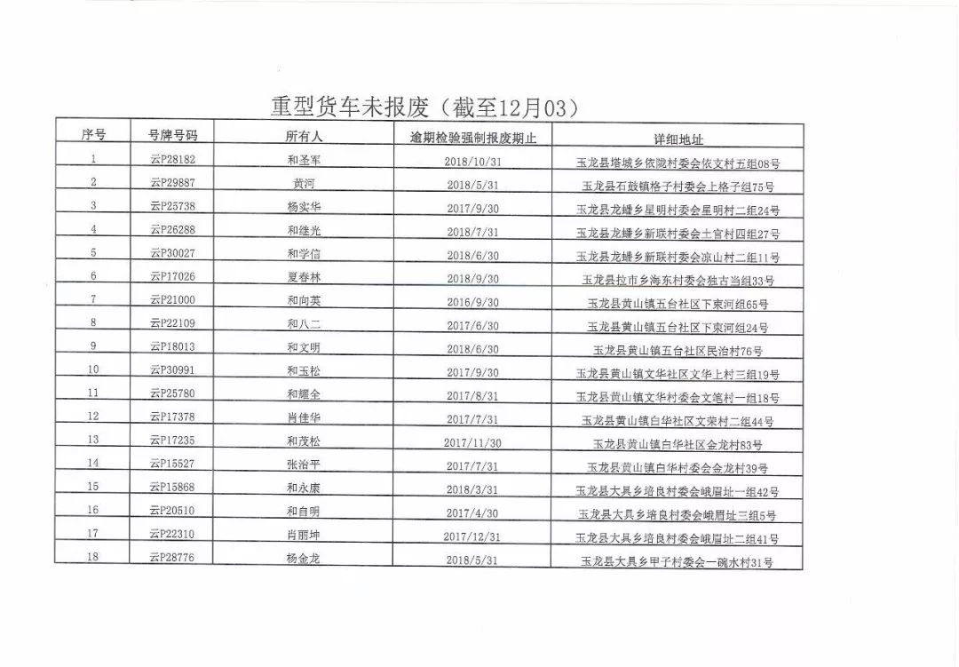 新奥彩2025历史开奖记录表,新奥彩2025历史开奖记录表——探索彩票开奖的奥秘与历程