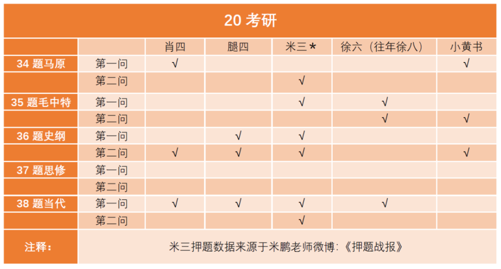 三肖三码最准的资料,揭秘三肖三码最准的资料，探寻真相与奥秘