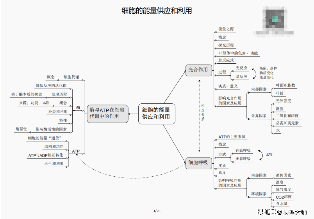 资讯 第42页