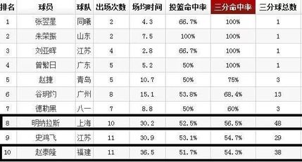 澳门三肖三码准100%,澳门三肖三码，揭秘一个准确率高达100%的预测秘密