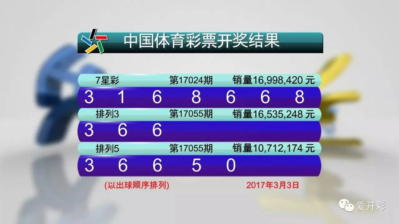 334期奥门开奖结果,澳门彩票334期开奖结果，揭晓幸运数字背后的故事
