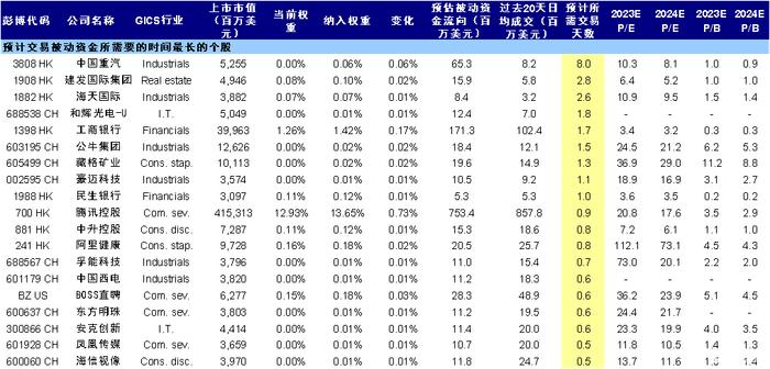 最准一肖100%最准的资料,揭秘生肖预测真相，最准一肖揭秘资料，探寻真实准确的预测之道