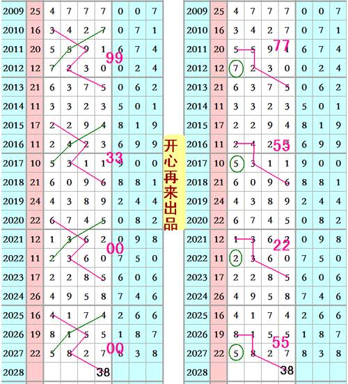 2023年澳门特马今晚开码,2023年澳门特马今晚开码，探索彩票背后的故事