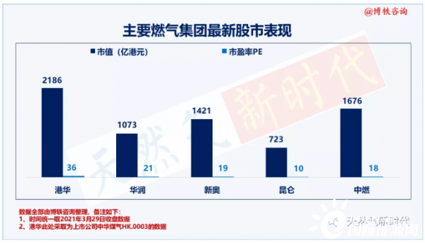 新奥2025年免费资料大全,新奥2025年免费资料大全，探索未来，共享知识资源