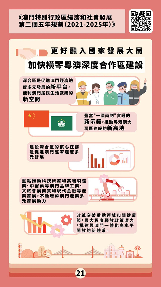 2025澳门精准正版,探索澳门未来，2025澳门精准正版的发展蓝图