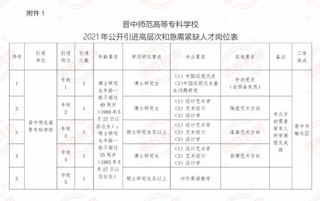 新澳门和香港2025正版资料免费公开,新澳门与香港，2025正版资料的免费公开与未来发展展望