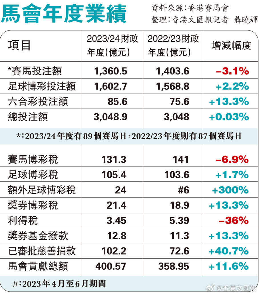 资讯 第31页