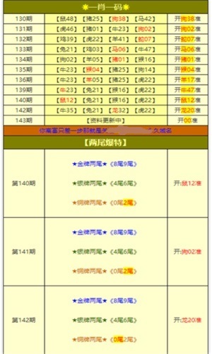 澳彩资料免费资料大全,澳彩资料免费资料大全，探索与利用