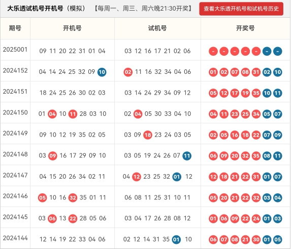 2025年新澳门天天彩开奖号码,探索未来，2025年新澳门天天彩开奖号码的奥秘