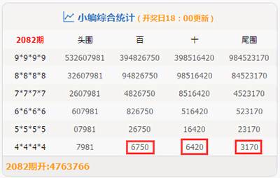 管家一肖一码100中奖,管家一肖一码精准预测，100%中奖秘诀揭秘