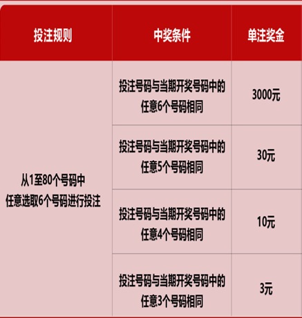 2025年新澳门六开今晚开奖直播,2023年澳门彩票开奖直播预告，新澳门六开今晚揭晓，期待与梦想同行
