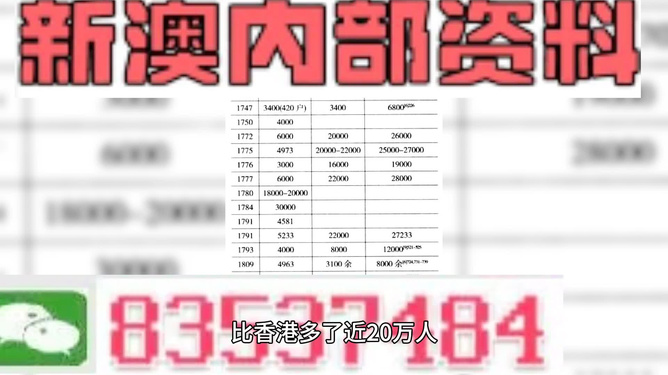 新澳精准资料免费提供大全下载,新澳精准资料免费提供大全下载，探索与利用资源的新境界