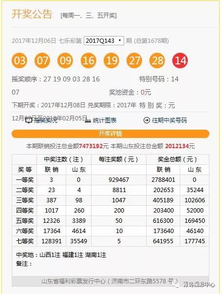 4949澳门彩开奖结果,澳门彩开奖结果，揭秘与探索彩票背后的故事