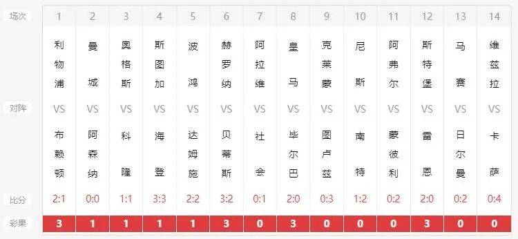 推荐 第29页