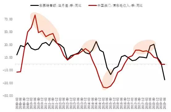 新澳门精准5码中特,新澳门精准5码中特，探索与解读彩票的魅力