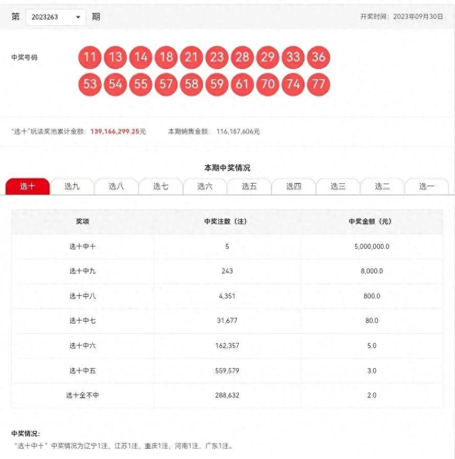 新澳六开彩开奖号码结果历史查询,新澳六开彩开奖号码结果历史查询——揭秘彩票背后的故事