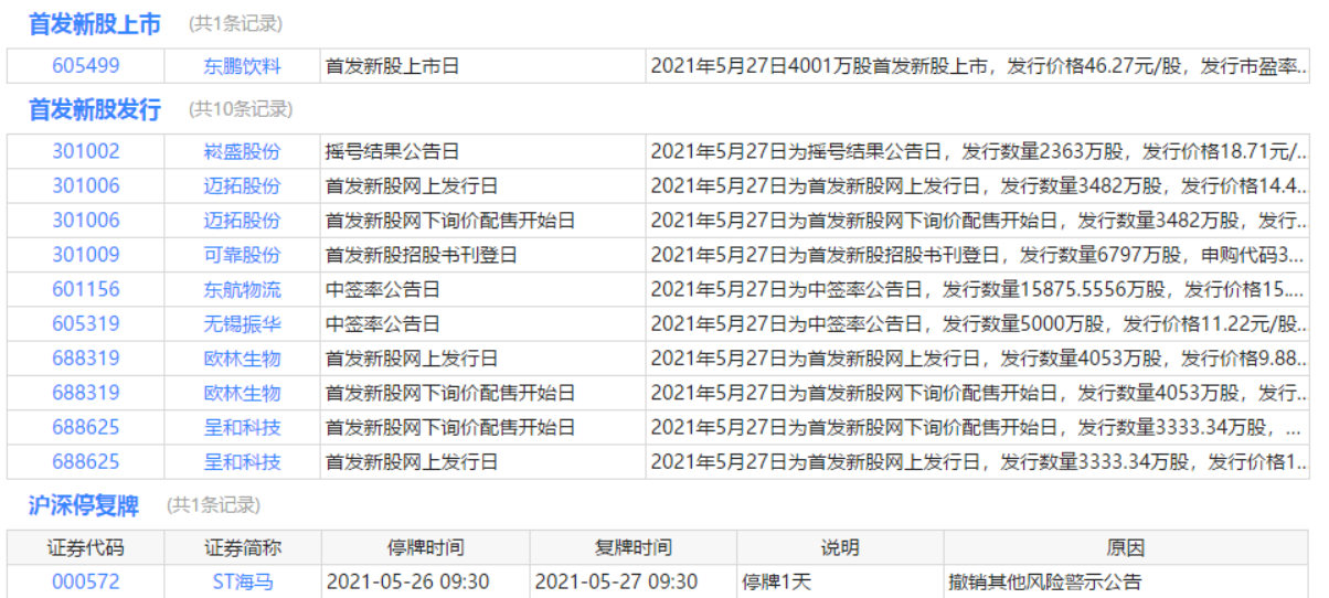 新澳今天最新资料995,新澳今天最新资料995，深度探索与前瞻展望