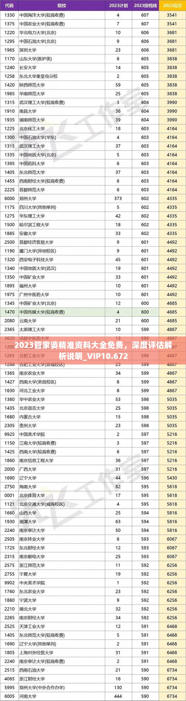 科技 第19页