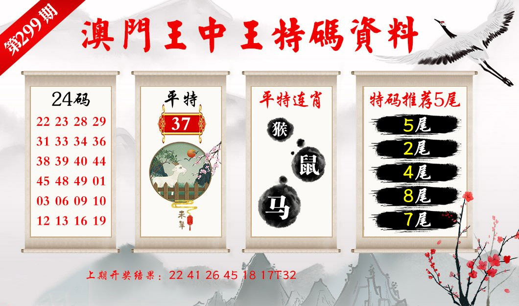 澳门今晚开特马+开奖结果走势图,澳门今晚特马开奖结果走势图及预测分析