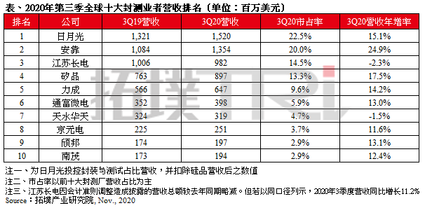 最精准的三肖三码资料,揭秘最精准的三肖三码资料