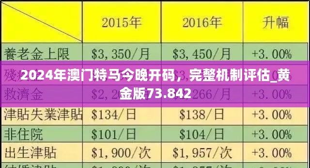 推荐 第19页
