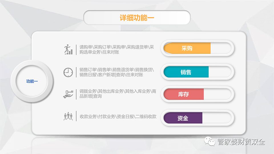 新管家婆一肖六码,新管家婆一肖六码，智能科技引领现代商业管理革新