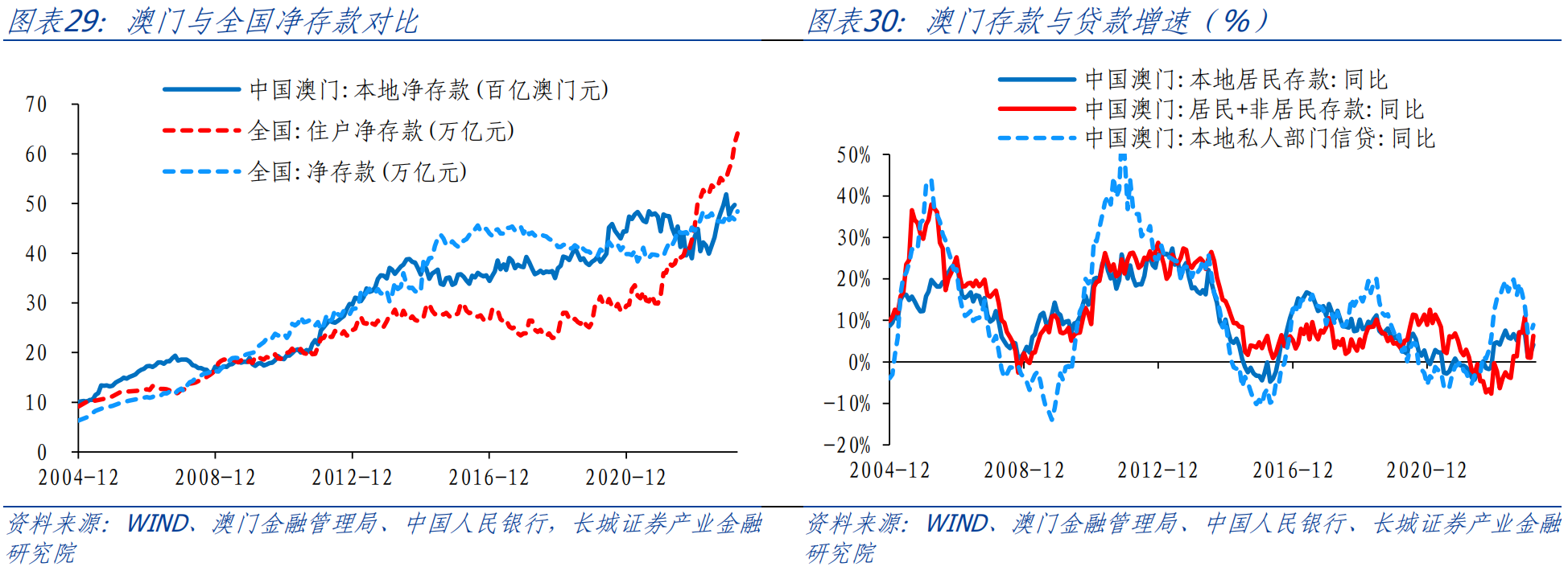 新澳门资料大全正版资料2023,澳门新资料大全正版资料解析与探索（2023版）