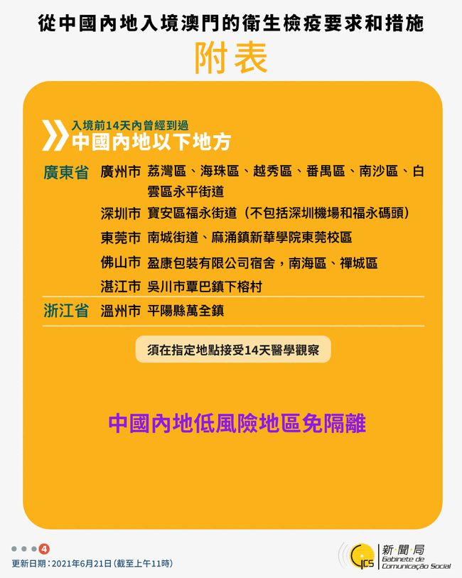 科技 第14页