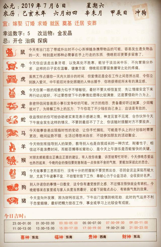 88887777m管家婆生肖表,揭秘神秘的生肖表，88887777m管家婆生肖运势详解