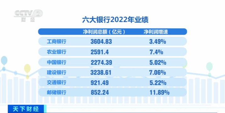 2025新澳门天天六开好彩大全,探索新澳门，2025年天天六开好彩大全