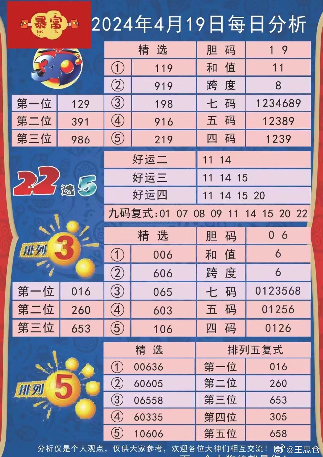 管家婆期期精准大全,揭秘管家婆期期精准大全——掌握成功之秘诀