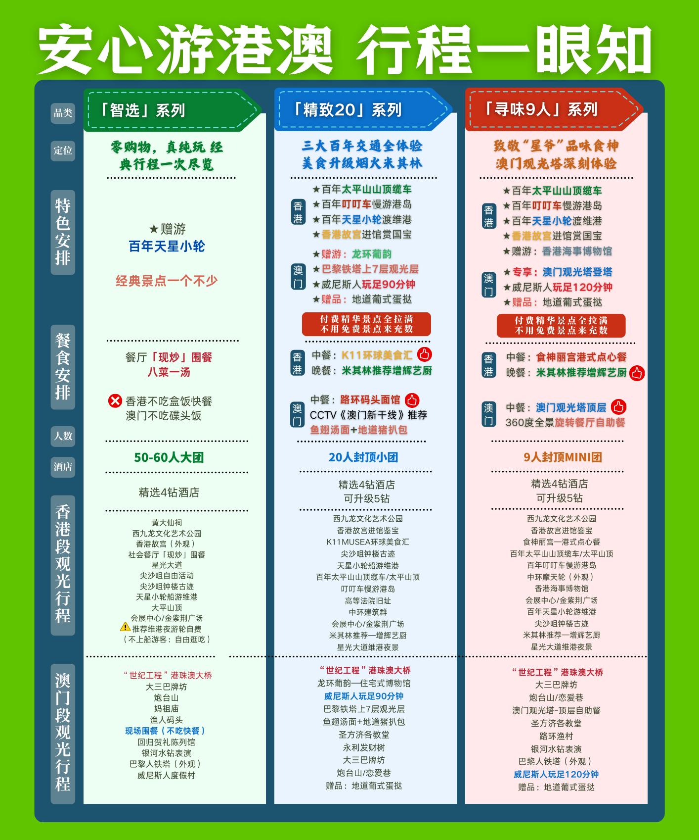 新版香港澳门攻略第2版,新版香港澳门攻略第2版，探索双城的无限魅力