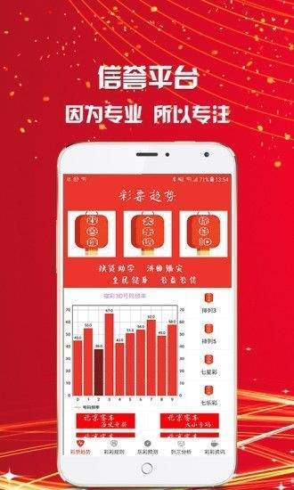 资讯 第15页