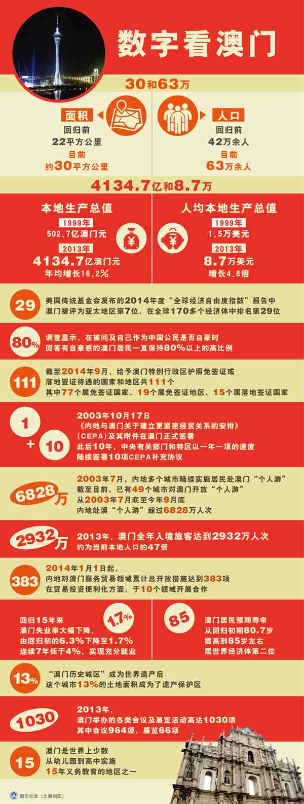 奥门天天开奖码结果2025澳门开奖记录4月9日,澳门彩票开奖记录与奥门天天开奖码结果——探索彩票背后的故事（2025年4月9日开奖记录分析）