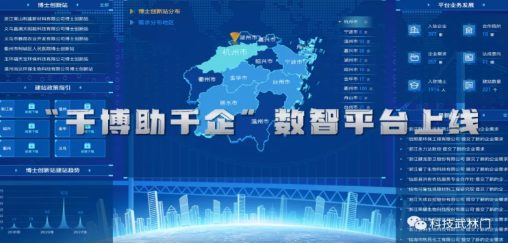 科技 第9页