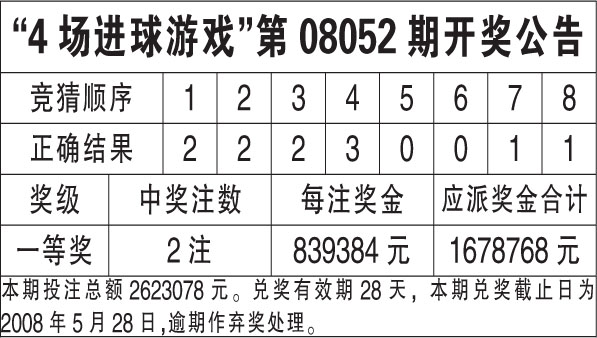4777777香港开奖结果查询2323,香港彩票开奖结果查询，探索数字4777777与结果分析（附最新开奖信息）