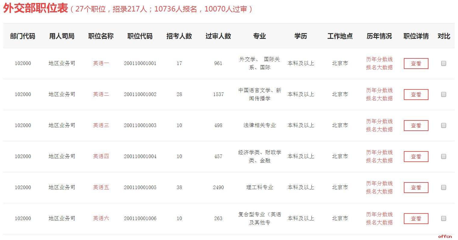 资讯 第9页