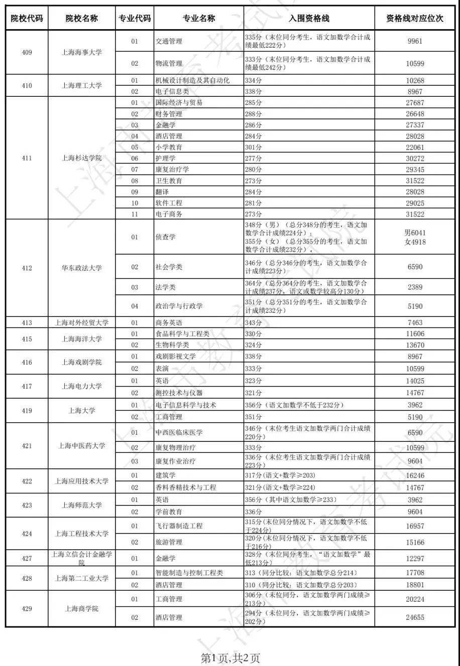 新澳门今天开奖结果查询表最新,新澳门今天开奖结果查询表最新——彩票背后的故事与期待